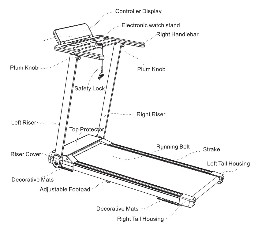 Product Introductions