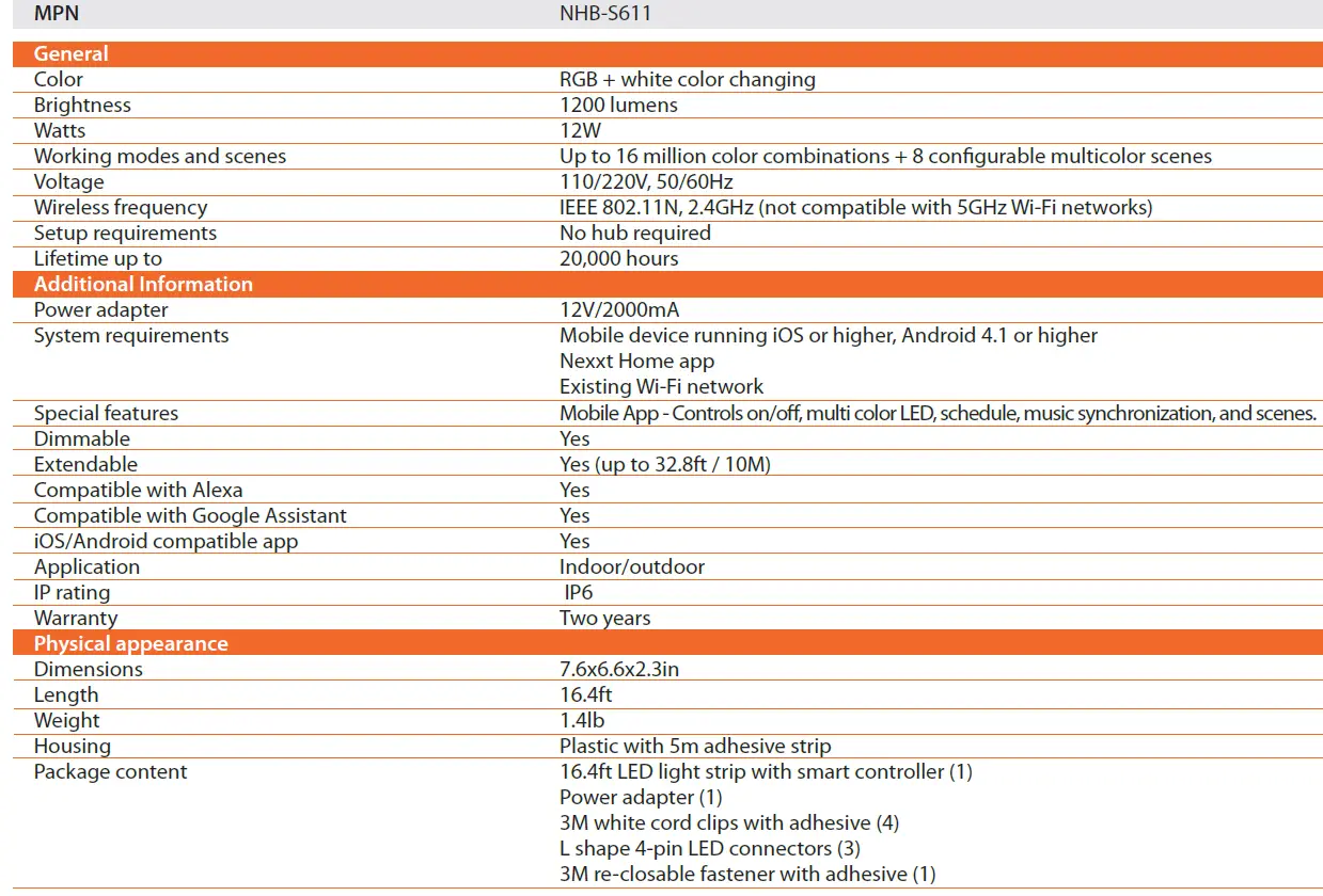 NEXXT SOLUTIONS Smart WiFi LED RGB Light Strip 16.4ft Kit 1