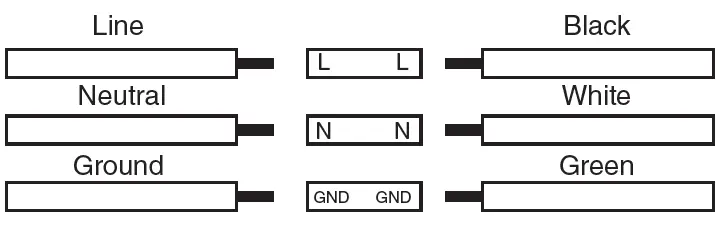SUPER-BRIGHT-LEDS-FLCKM-Series-Knuckle-Mount-LED-Flood-Light-Fixture-fig-1