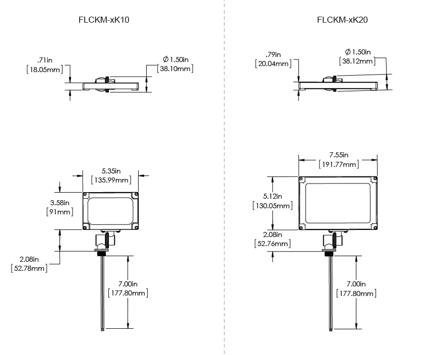 SUPER-BRIGHT-LEDS-FLCKM-Series-Knuckle-Mount-LED-Flood-Light-Fixture-fig-3