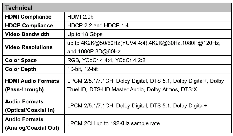 SEADA MS-HBTB66C70 6x6-HDMI-18Gbps-over-HDBaseT-Matrix-with-Audio-Matrixing-fig- (16)