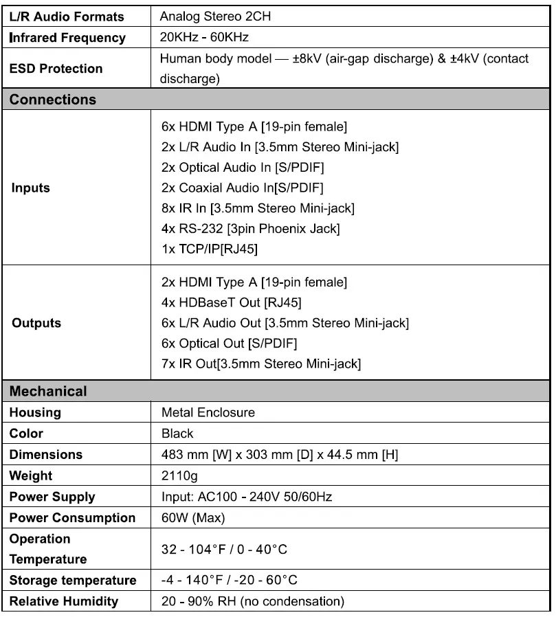 SEADA MS-HBTB66C70 6x6-HDMI-18Gbps-over-HDBaseT-Matrix-with-Audio-Matrixing-fig- (17)