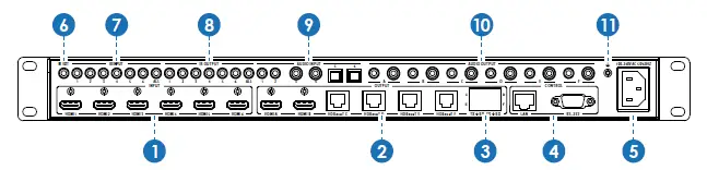 SEADA MS-HBTB66C70 6x6-HDMI-18Gbps-over-HDBaseT-Matrix-with-Audio-Matrixing-fig- (2)