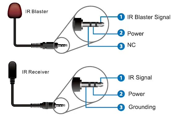 SEADA MS-HBTB66C70 6x6-HDMI-18Gbps-over-HDBaseT-Matrix-with-Audio-Matrixing-fig- (6)