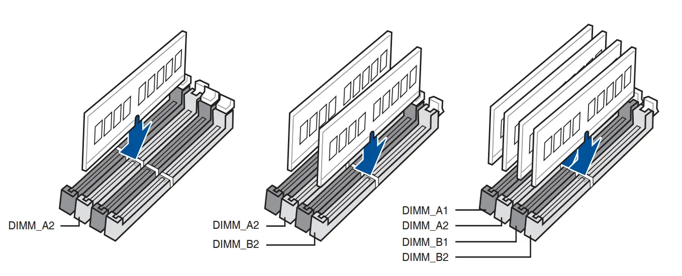 Install memory modules