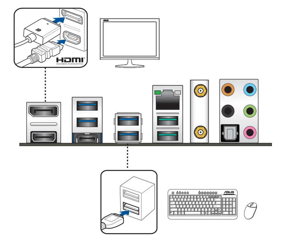 Connect input/output devices