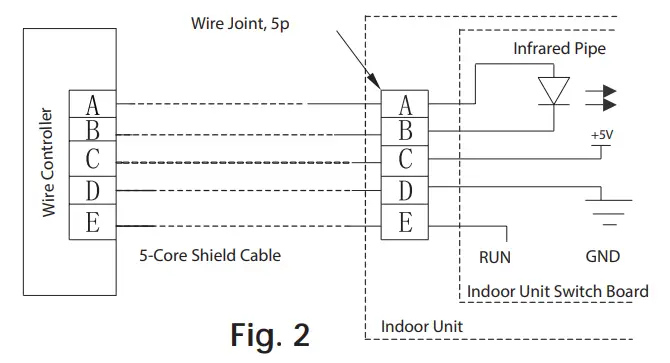 ACiQ-KJR-12B-Wired-Remote-Controller-fig-2