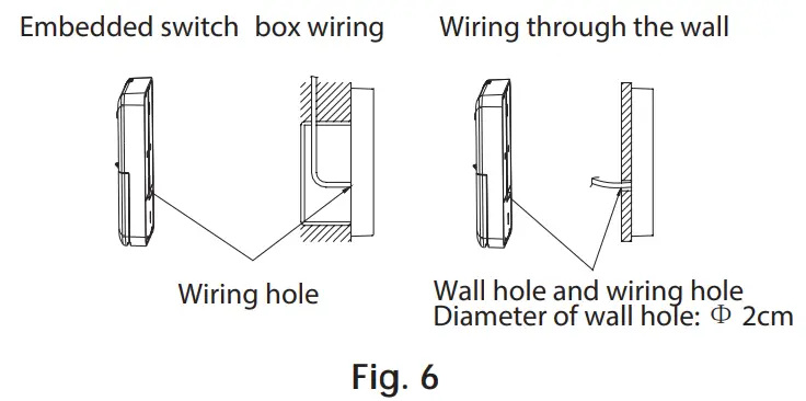 ACiQ-KJR-12B-Wired-Remote-Controller-fig-6