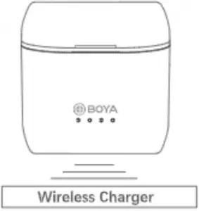 Wireless Charger
