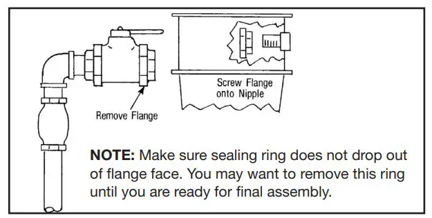 PENTAIR-Myers-STEP-1-Effluent-Pumping-Insert-Package-FIG 1