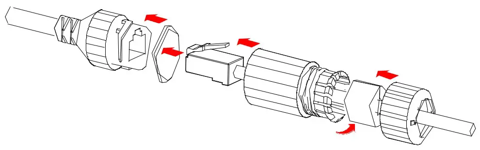 Resistance requirements