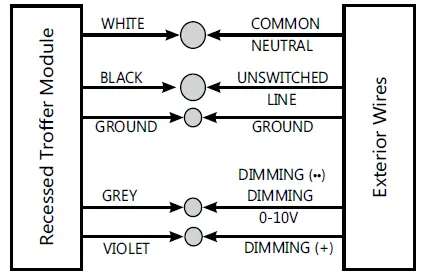GE-current-DSX109-AVU-Linear-Lighting-fig-7