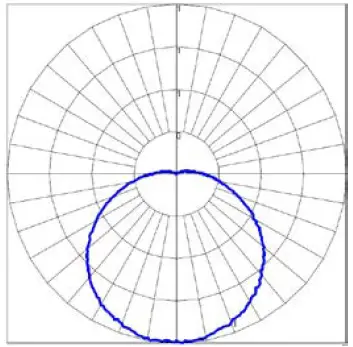 GE-current-DSX109-AVU-Linear-Lighting-fig-8