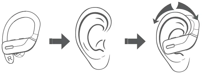 Occiam Tru e Wireless Earbuds T17- EAR