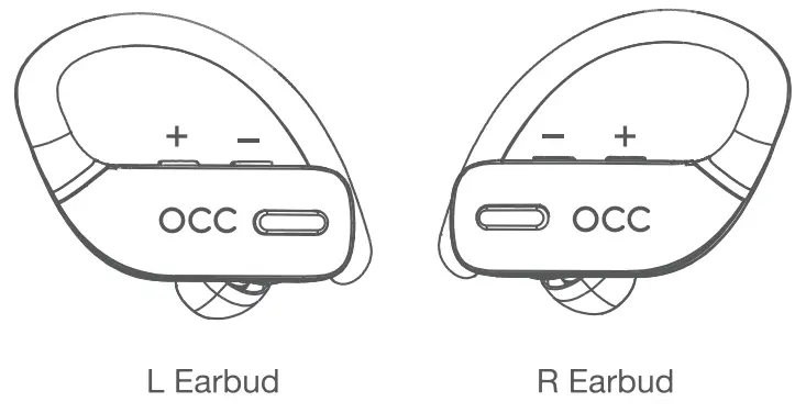 Occiam Tru e Wireless Earbuds T17- MUSIC2