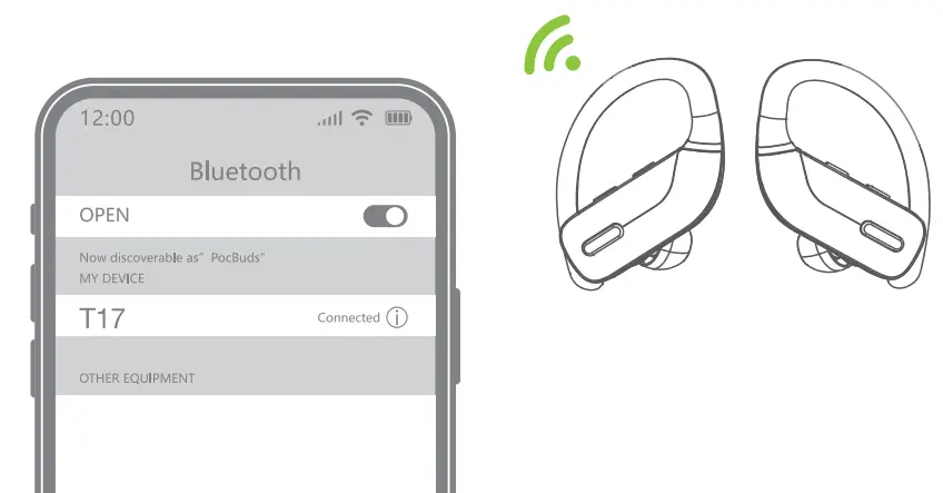 Occiam Tru e Wireless Earbuds T17- STEP2