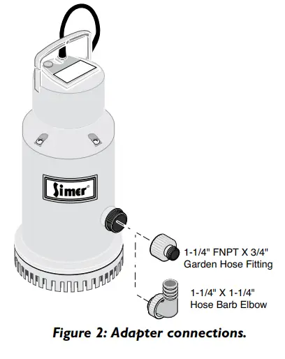 Simer 2430 Submersible Waterfall Utility Pump - Adapter connections