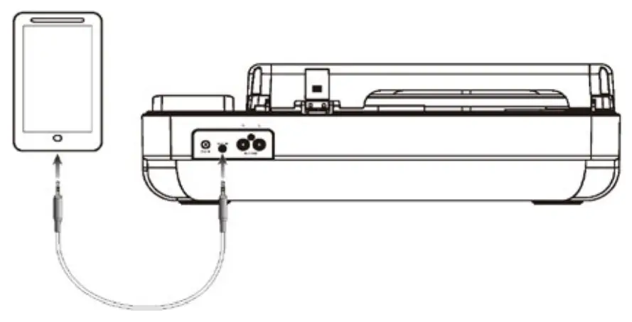 CONNECTING TO EXTERNAL SYSTEMS CONNECTING TO EXTERNAL SYSTEMS