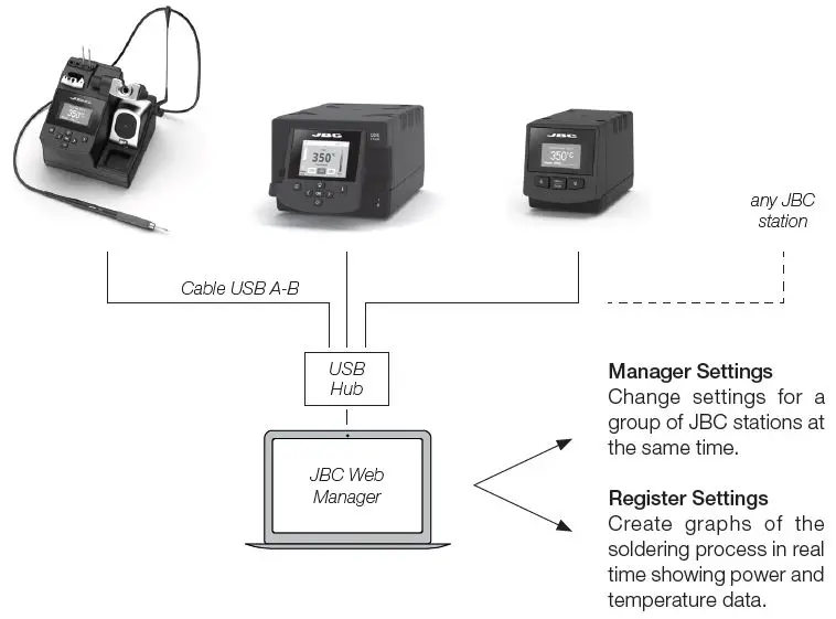 JBC-DDE-2-Tool-Control-Unit-FIG- (23)