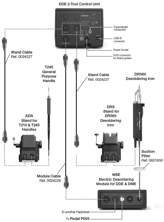 JBC-DDE-2-Tool-Control-Unit-FIG- (3)