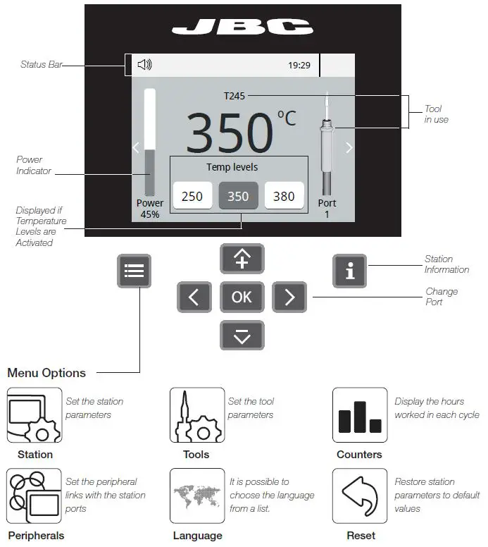 JBC-DDE-2-Tool-Control-Unit-FIG- (5)