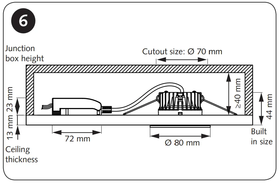 Instruction Instruction