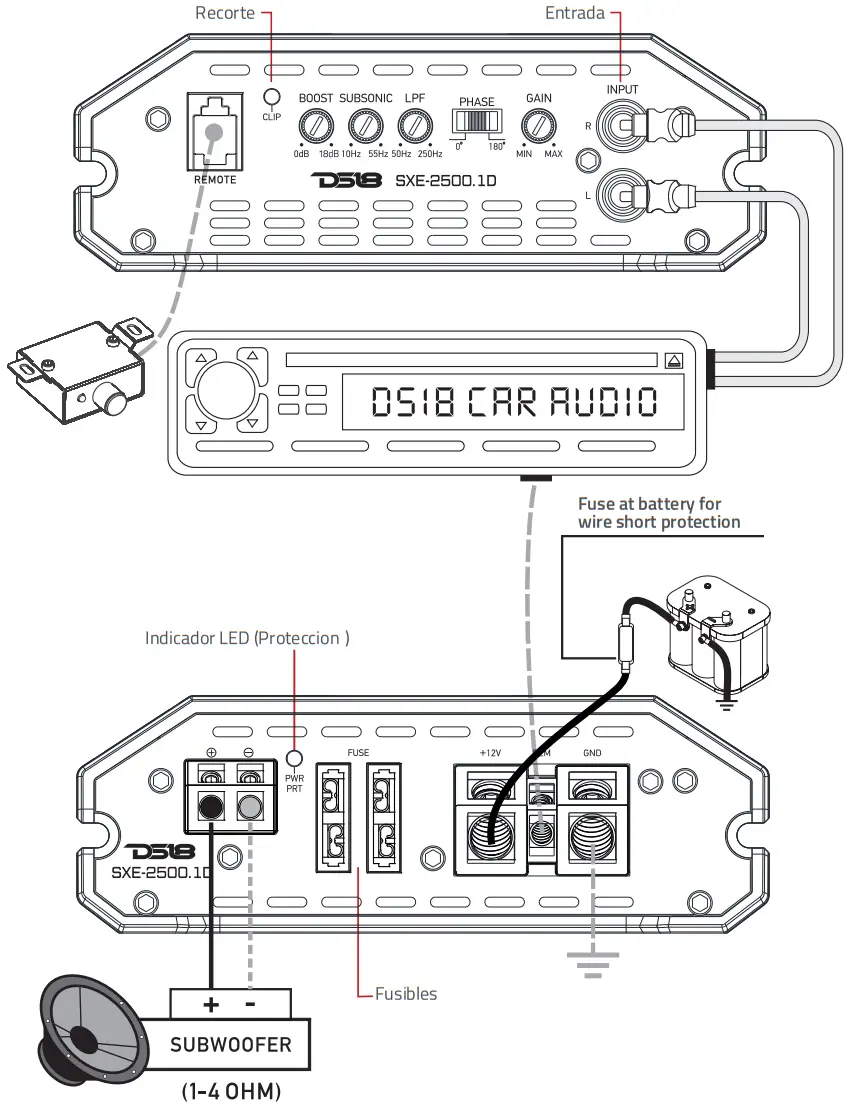 DS18 SXE Series Car Audio Amplifier - Figure 4