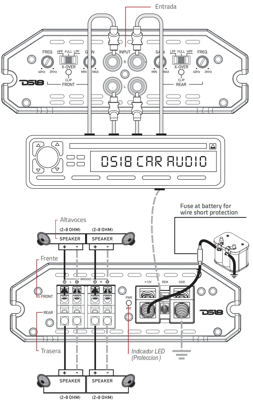 DS18 SXE Series Car Audio Amplifier - Figure 6