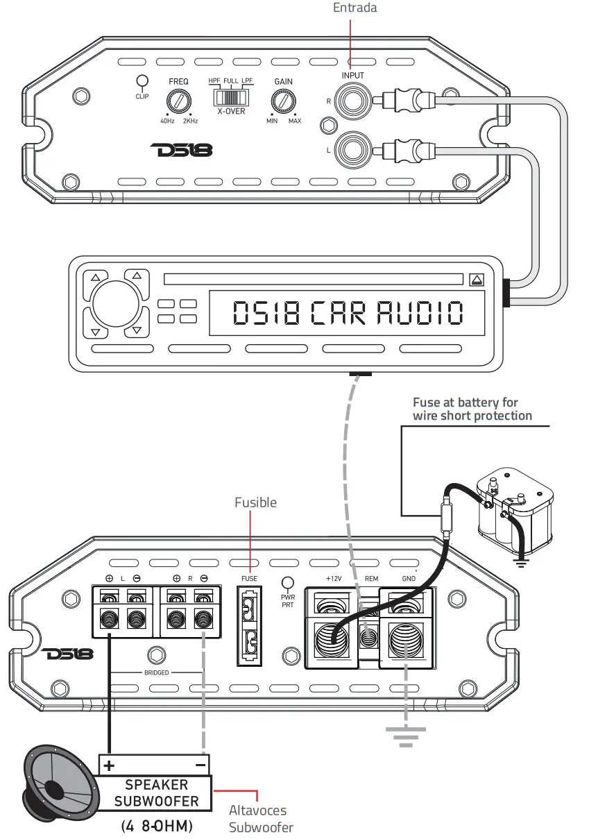 DS18 SXE Series Car Audio Amplifier - Figure 7