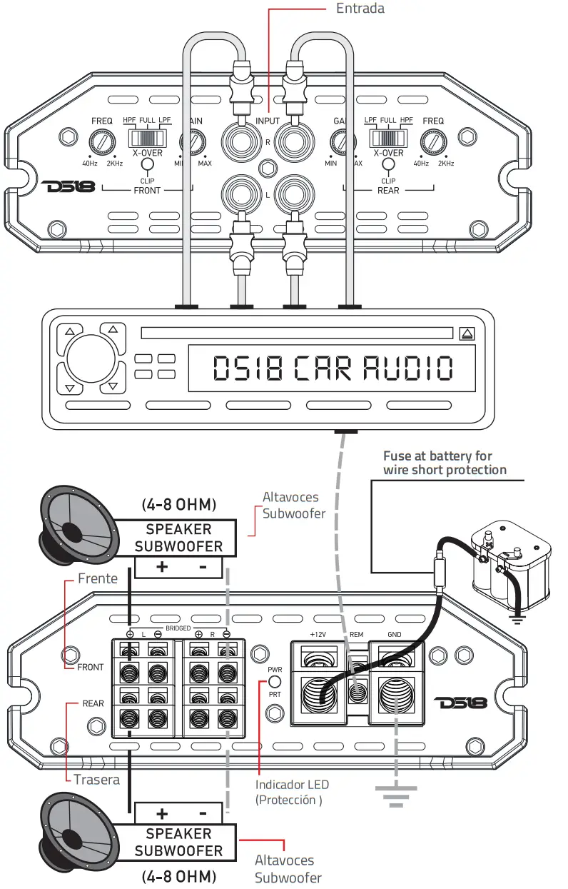 DS18 SXE Series Car Audio Amplifier - Figure 8