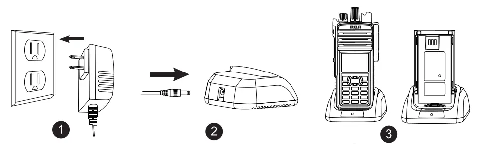 Setting Up Your Charger