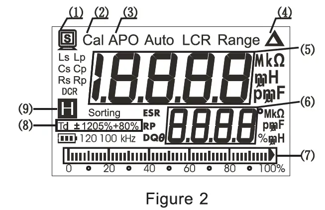 UNI-T-UT612-LCR-Meter-04