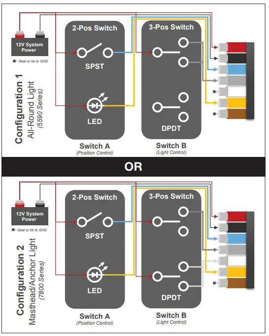 WIRING THE POWERBASE UNIT