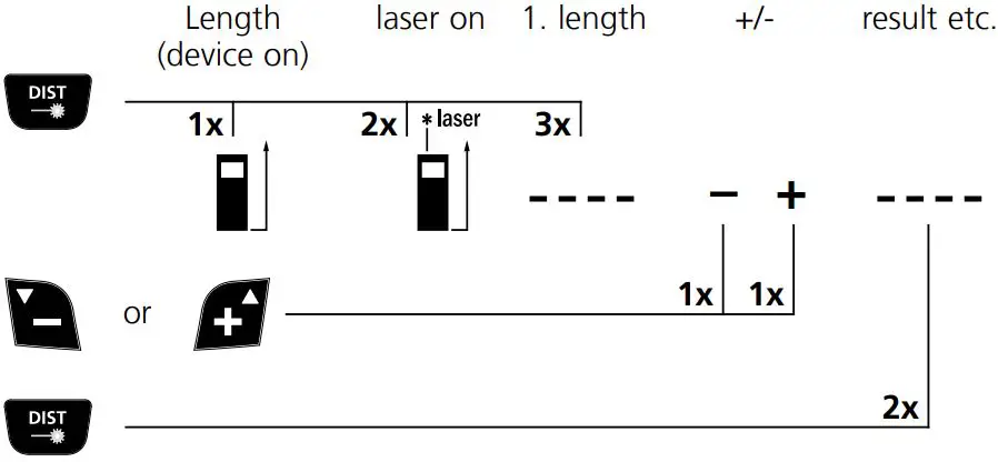 Laserliner 080.980A DistanceMaster Vision-FIG12