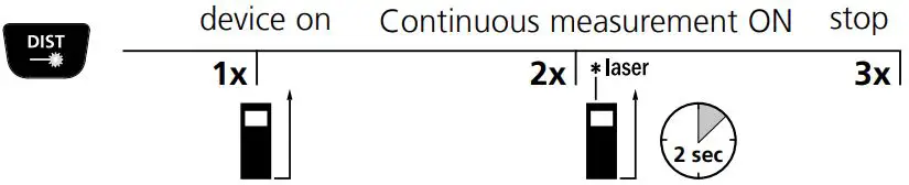 Laserliner 080.980A DistanceMaster Vision-FIG13