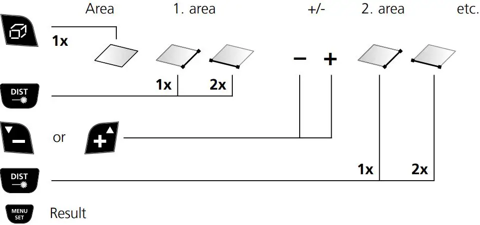 Laserliner 080.980A DistanceMaster Vision-FIG15
