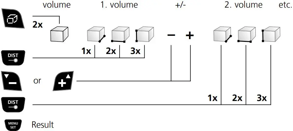Laserliner 080.980A DistanceMaster Vision-FIG17