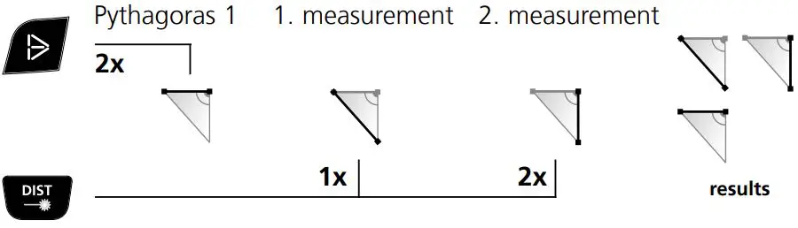Laserliner 080.980A DistanceMaster Vision-FIG20