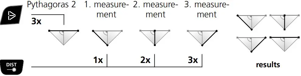 Laserliner 080.980A DistanceMaster Vision-FIG21