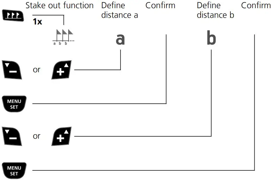 Laserliner 080.980A DistanceMaster Vision-FIG23