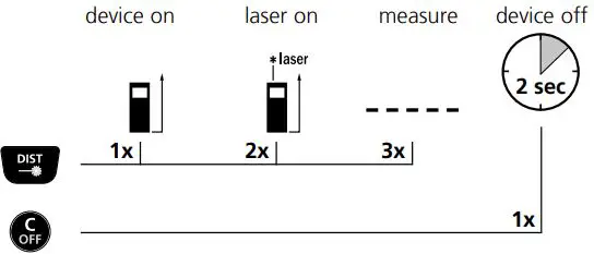 Laserliner 080.980A DistanceMaster Vision-FIG6