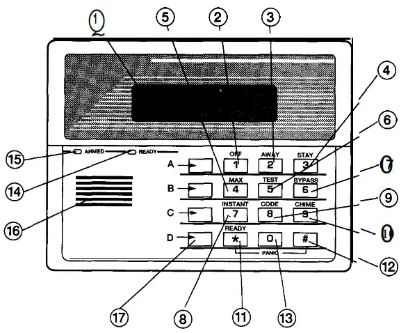 ADEMCO VISTA 10S Fire Alarm - ABOUT THE CONSOLES 2