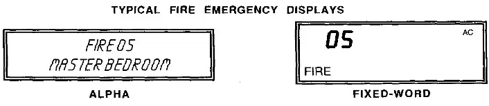 ADEMCO VISTA 10S Fire Alarm - FIRE ALARM SYSTEM 1