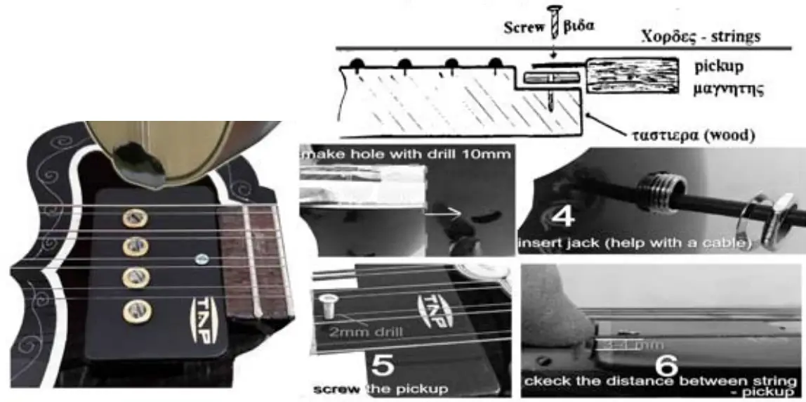 TAP GS Bouzouki Pickup - parts