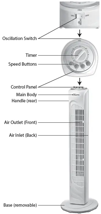 PowerPac-PPTF290-Tower-Fan-FIG-1