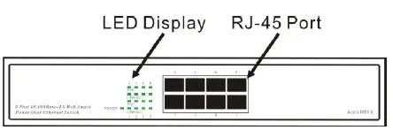 SECOMP-21131191-8-Port-Nway-PoE-Fast-Ethernet-Switch- (1)
