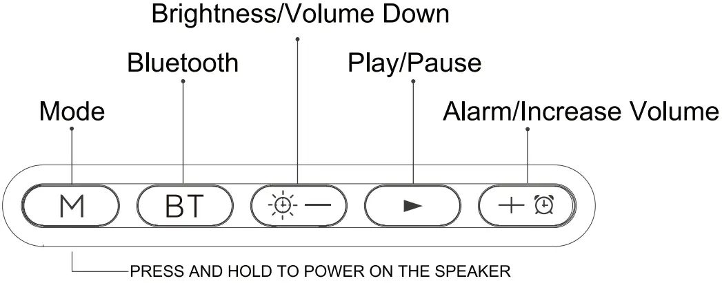 NAVIGATING SETTING MODE