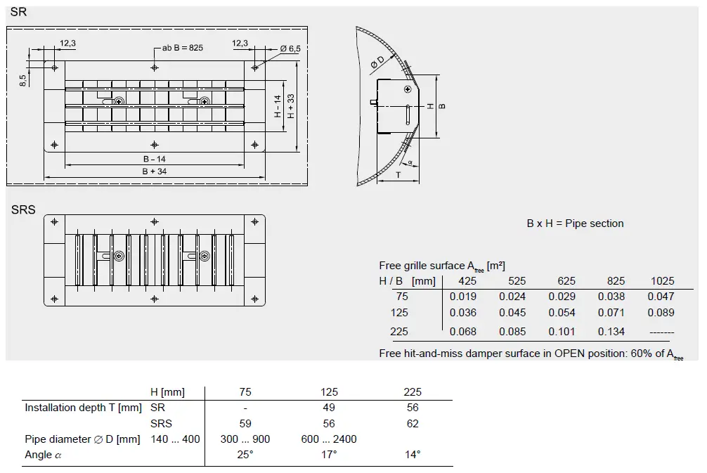 WILDEBOER SR Pipe Grille Hit and Miss Damper 1