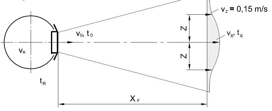 WILDEBOER SR Pipe Grille Hit and Miss Damper 2