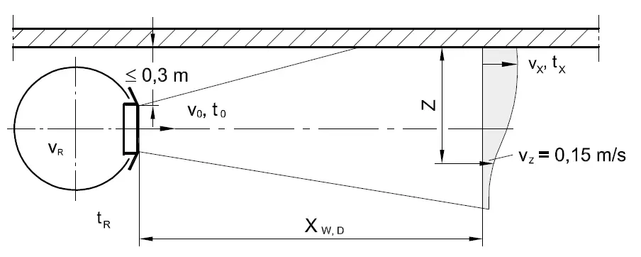 WILDEBOER SR Pipe Grille Hit and Miss Damper 3